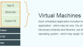 01-Docker简介