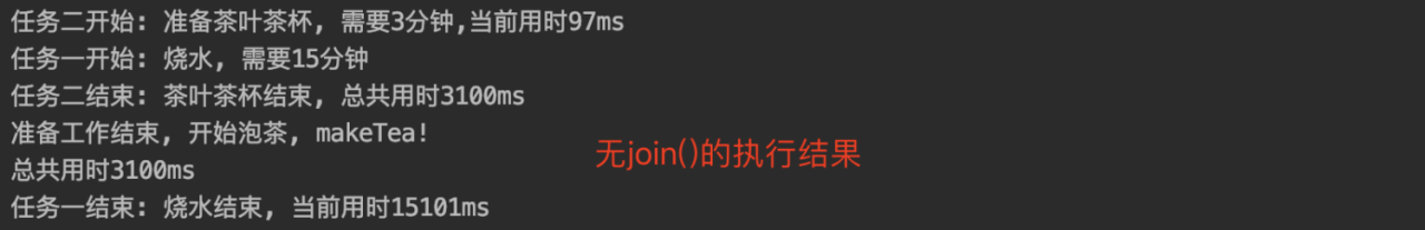 Promise模式的工作原理
